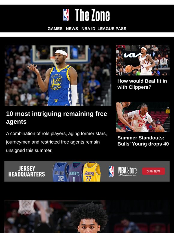 10 most intriguing remaining free agents | How would Beal fit in with Clippers?