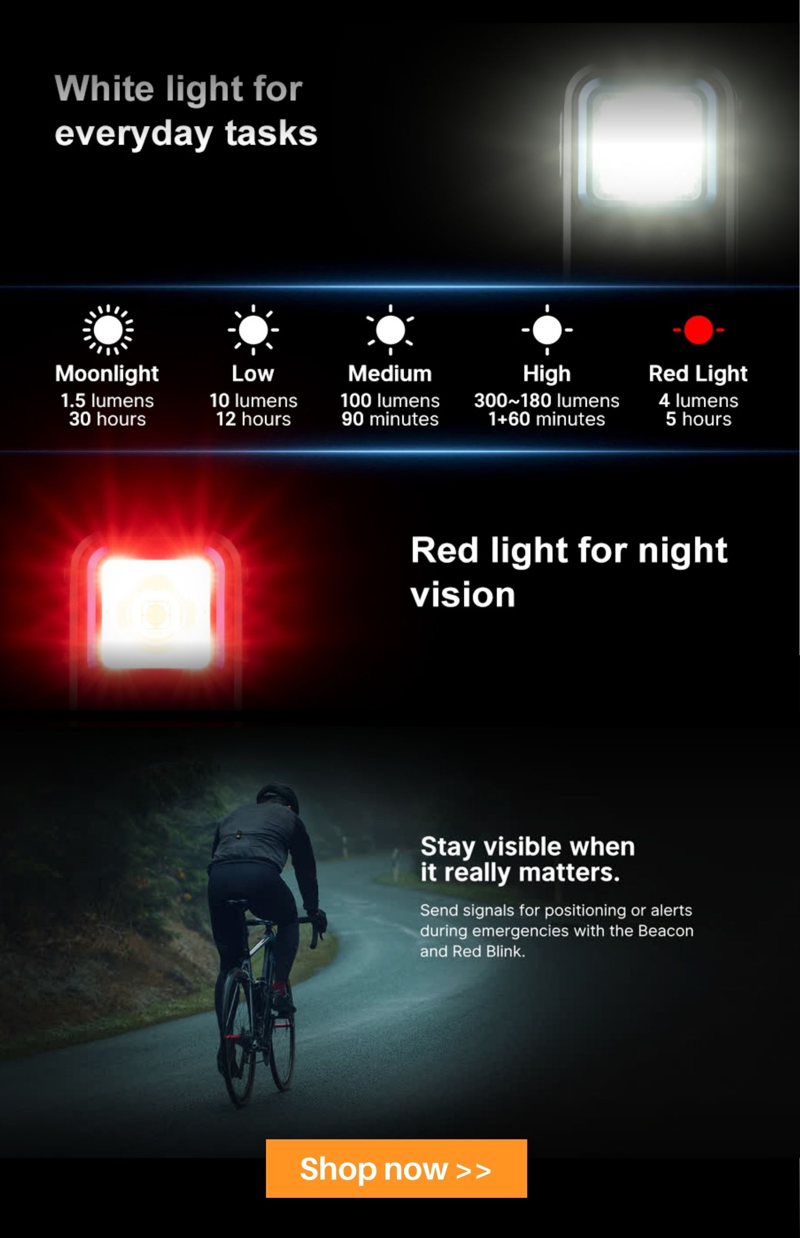 Olight