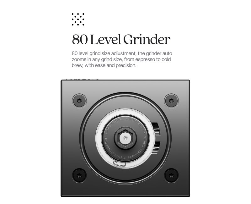 80 Levels of grinding