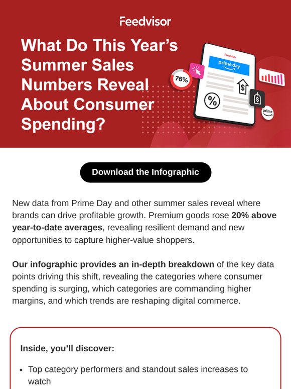 [INFOGRAPHIC] Summer Sales Data Reveals New Consumer Spending Power