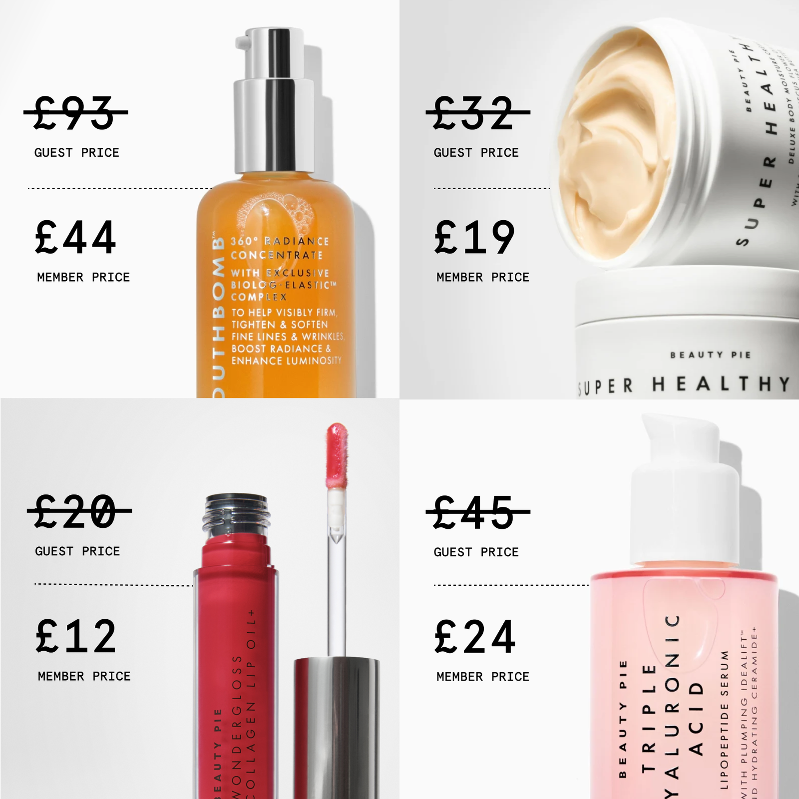 Grid layout showcasing four Beauty Pie bestsellers with slashed guest prices and bold member prices. Top left: Youthbomb™ 360° Radiance Concentrate in amber glass bottle – £93 guest price, £44 member price. Top right: Super Healthy Skin™ Deluxe Moisture Crème with rich, whipped texture – £32 guest, £19 member. Bottom left: Wondergloss Collagen Lip Oil+ in vibrant red with doe-foot applicator – £20 guest, £12 member. Bottom right: Triple Hyaluronic Acid Lipid-Peptide Serum in a pink gradient bottle – £45 guest, £24 member. Clean, minimalist design with emphasis on savings.