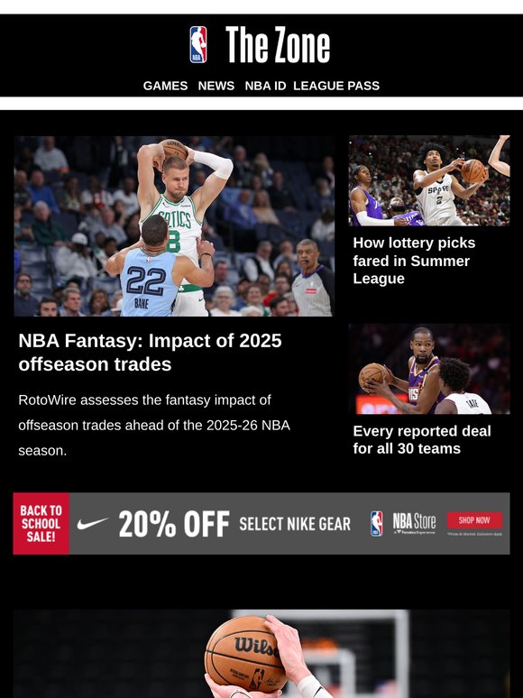 How lottery picks fared in Summer League | NBA Fantasy: Impact of 2025 offseason trades
