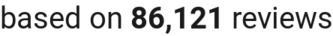 number of reviews