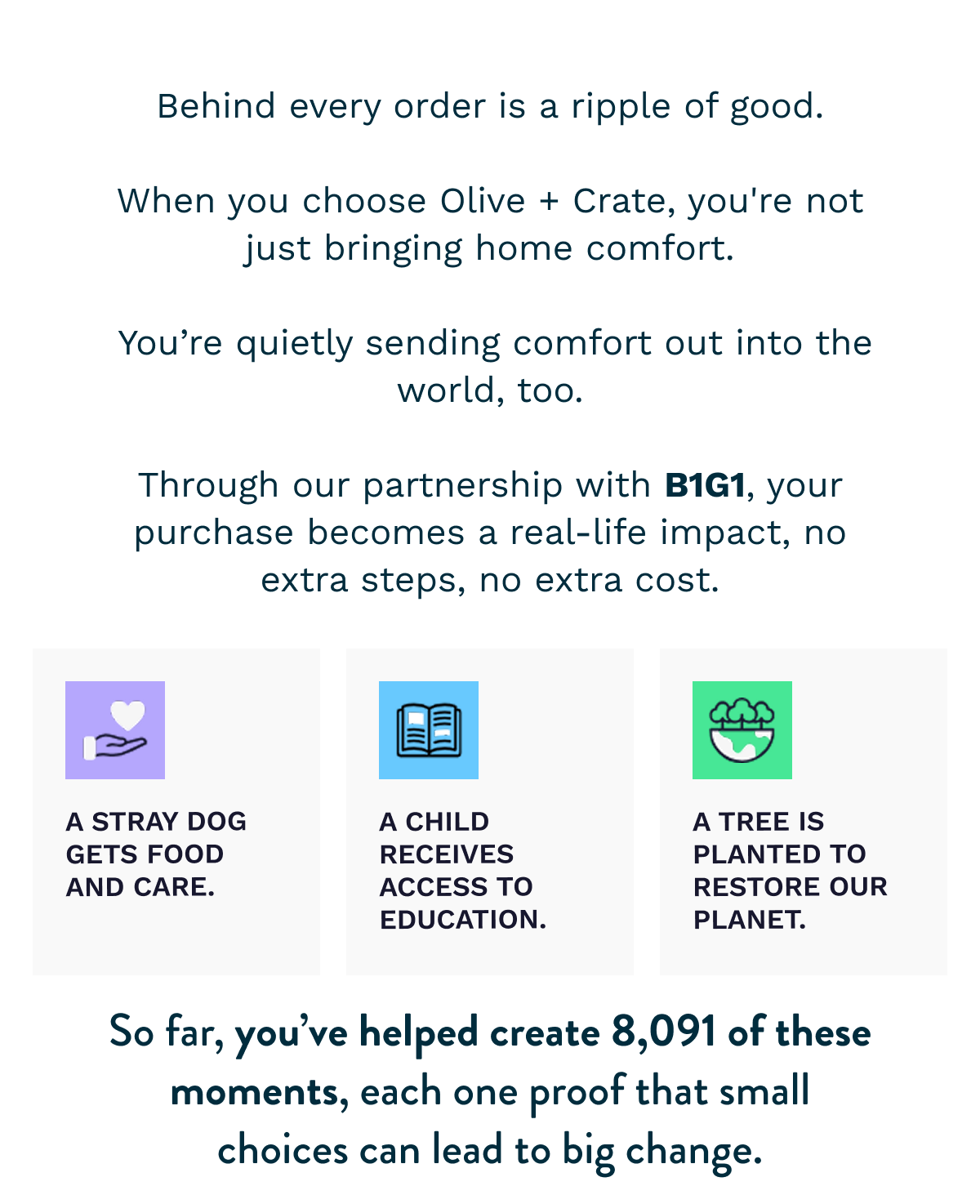 Behind every order is a ripple of good. When you choose Olive + Crate, you're not just bringing home comfort.  You’re quietly sending comfort out into the world, too. Through our partnership with B1G1, your purchase becomes a real-life impact, no extra steps, no extra cost. | 🐾 A stray dog gets food and care.  📚 A child receives access to education.  🌳 A tree is planted to restore our planet. | So far, you’ve helped create 8,091 of these moments, each one proof that small choices can lead to big change. 