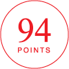Points