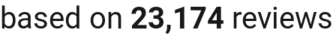 number of reviews