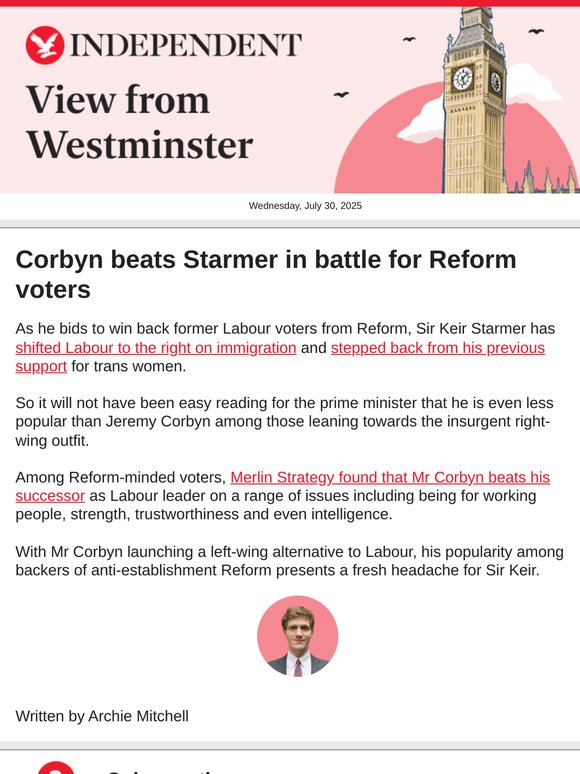 Corbyn beats Starmer in battle for Reform voters