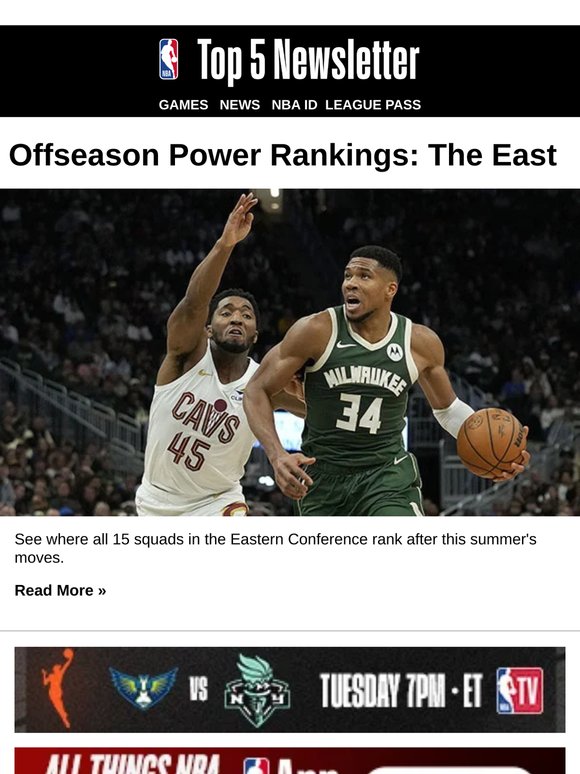 East Offseason Power Rankings 📝