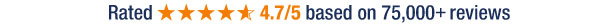 Reviews