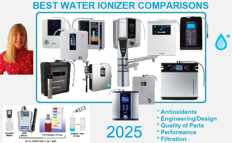 Best Water Ionizers of 2025