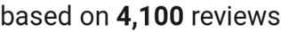 number of reviews