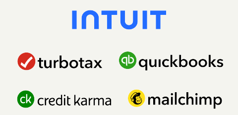 Intuit – Turbotax – Quickbooks – Credit Karma – Mailchimp