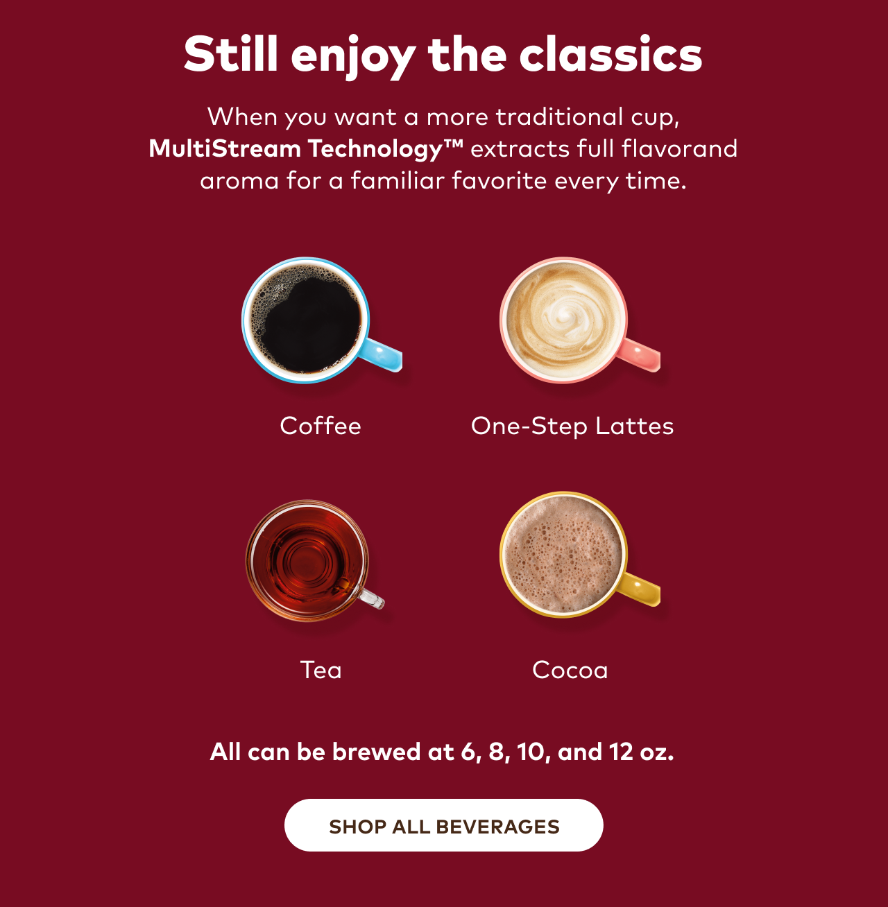 Shop All Beverages