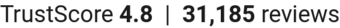TrustScore