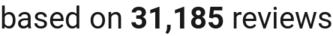 number of reviews