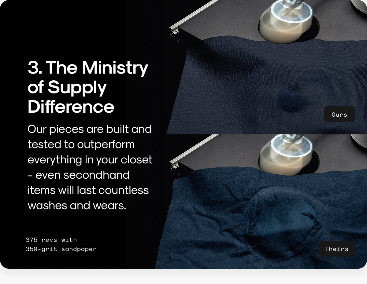 3. The Ministry of Supply Difference