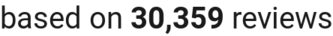 Number of reviews