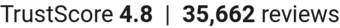 TrustScore