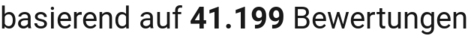 number of reviews