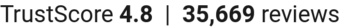 TrustScore