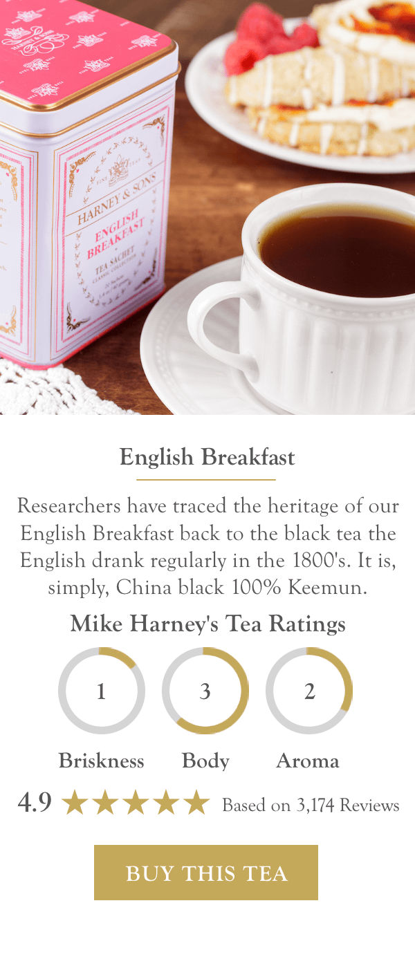 English Breakfast
