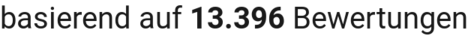number of reviews