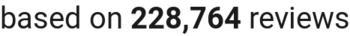 Trustpilot number of reviews