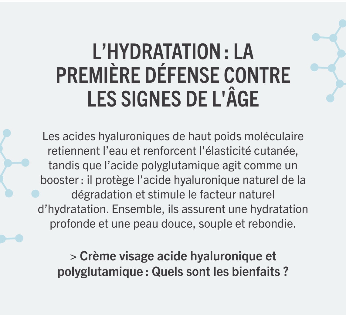 Hydratation