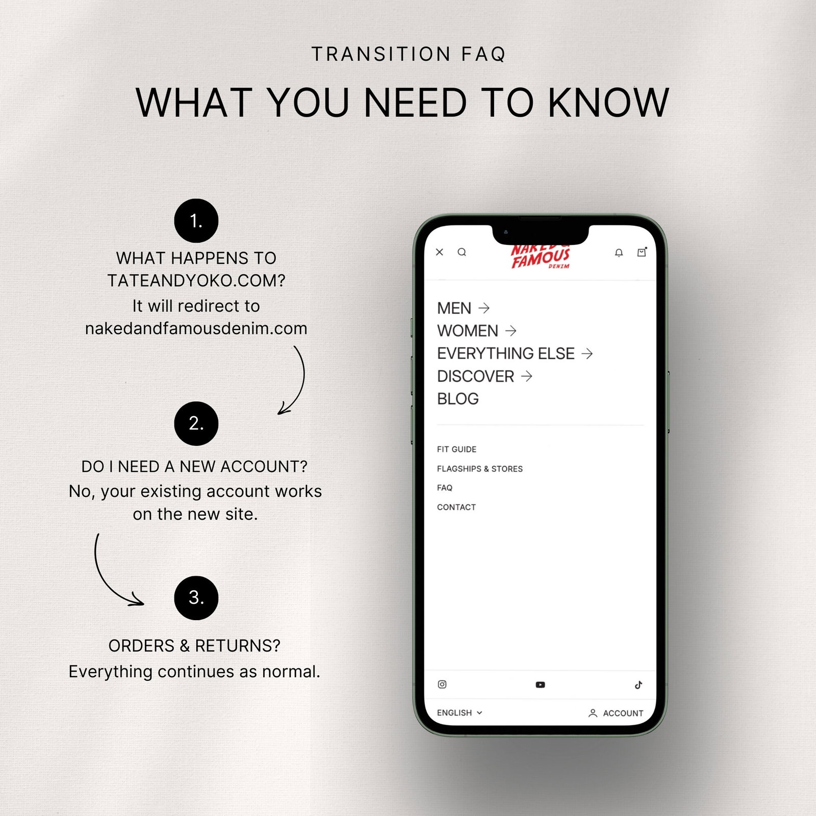FAQ