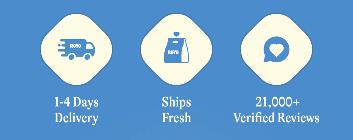1-4 days delivery - ships fresh - 21,000+ verified reviews