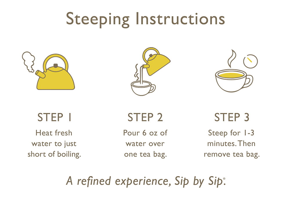 Tea Heating Process The Republic of Tea: Bid a Grand Farewell to Downton with a NEW Tea ...