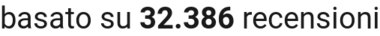 number of reviews