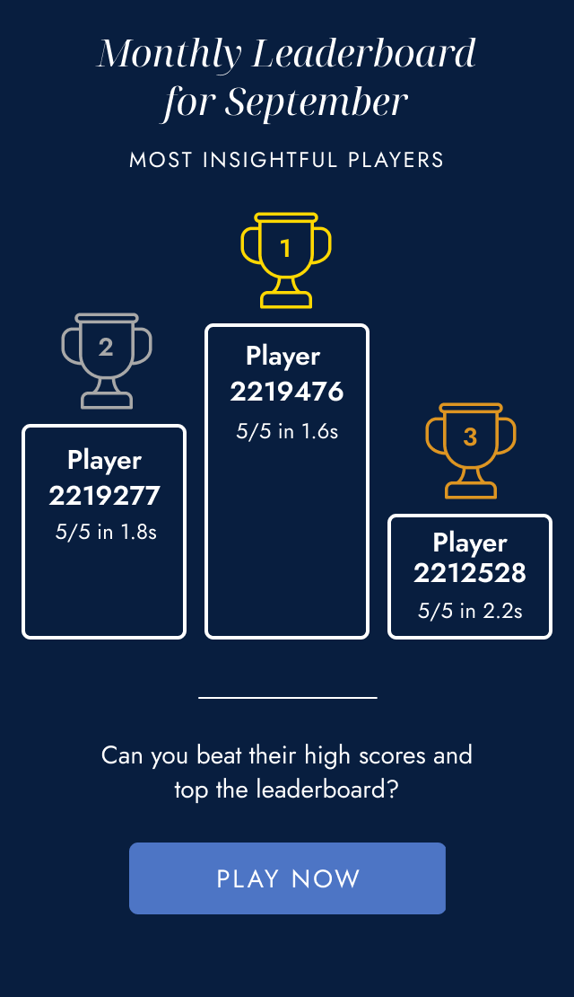 Monthly Leaderboard for September