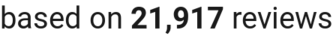 number of reviews