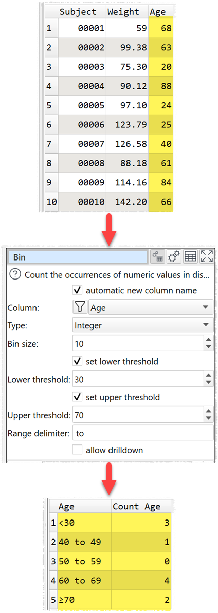 Easy Data Transform: Easy Data Transform v2.10.0 is now available | Milled