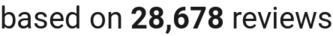 number of reviews