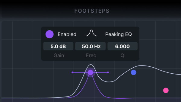 Master Your Sound, Master The Game