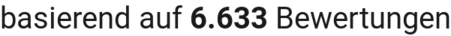 number of reviews