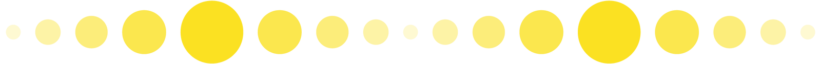 yellow circles