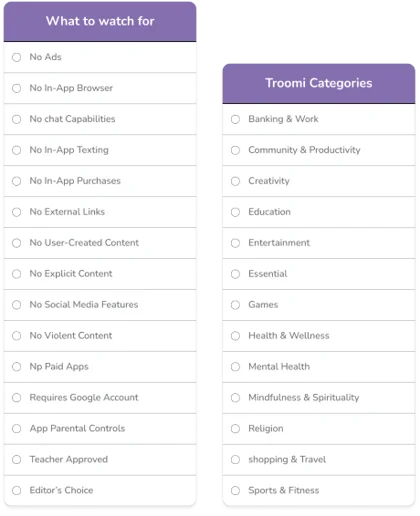 Screenshot of app monitoring parental controls in the Parent Portal