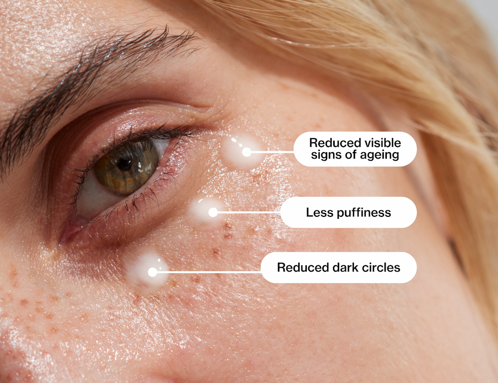 IRÄYE Skincare: Your Brightest Eyes Yet | Milled