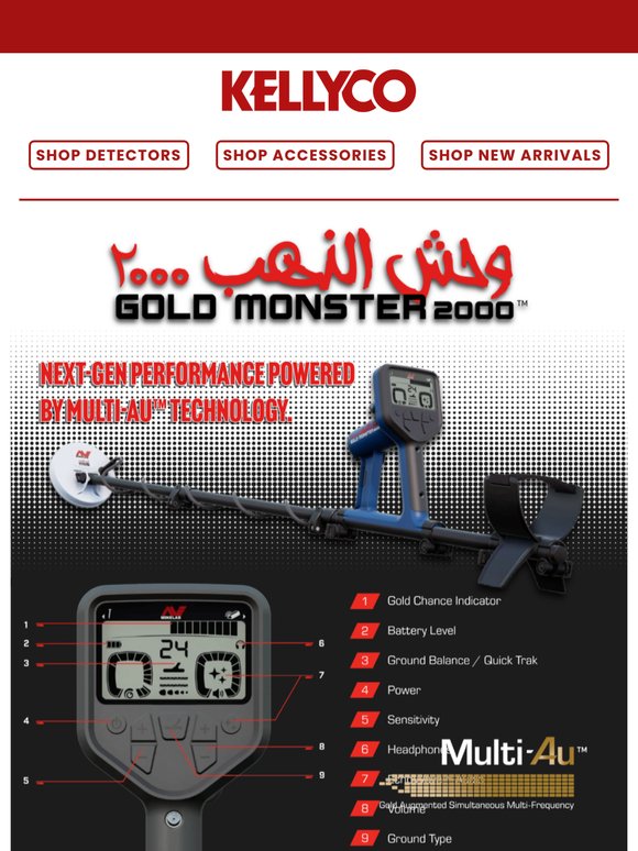 Kellyco: Discover What is Next in Gold Detection 👀 [Now Available] | Milled