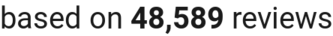 number of reviews