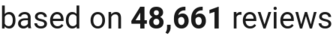 number of reviews