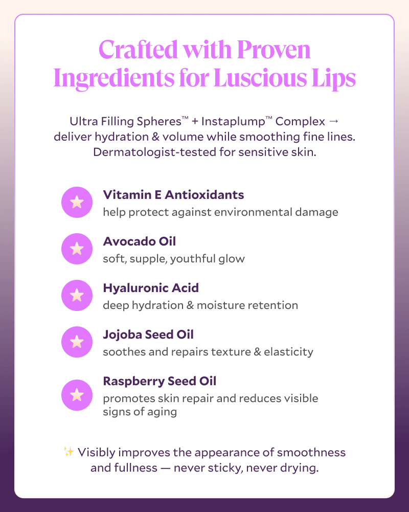 Crafted With Proven Ingredients For Luscious Lips