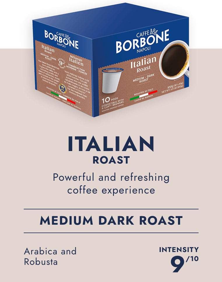 Caffe Borbone's New Italian Roast K-Cup® Pods