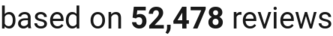 number of reviews