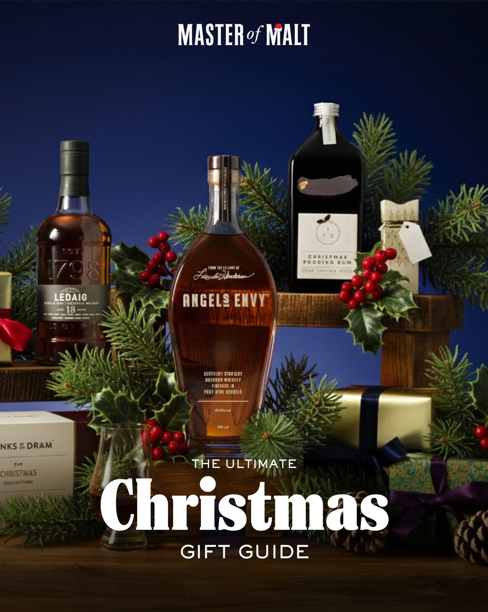 Christmas Gift Guide