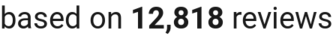 number of reviews