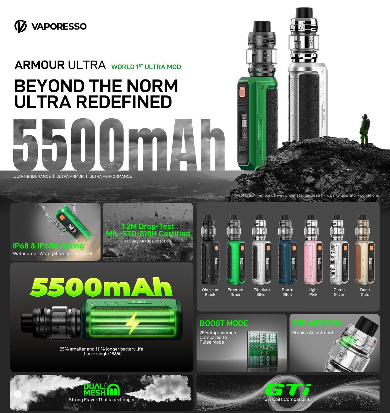 Kanger: 💥 Introducing – Vapetasia x VooPoo “Better Than Disposable”  Bundle!